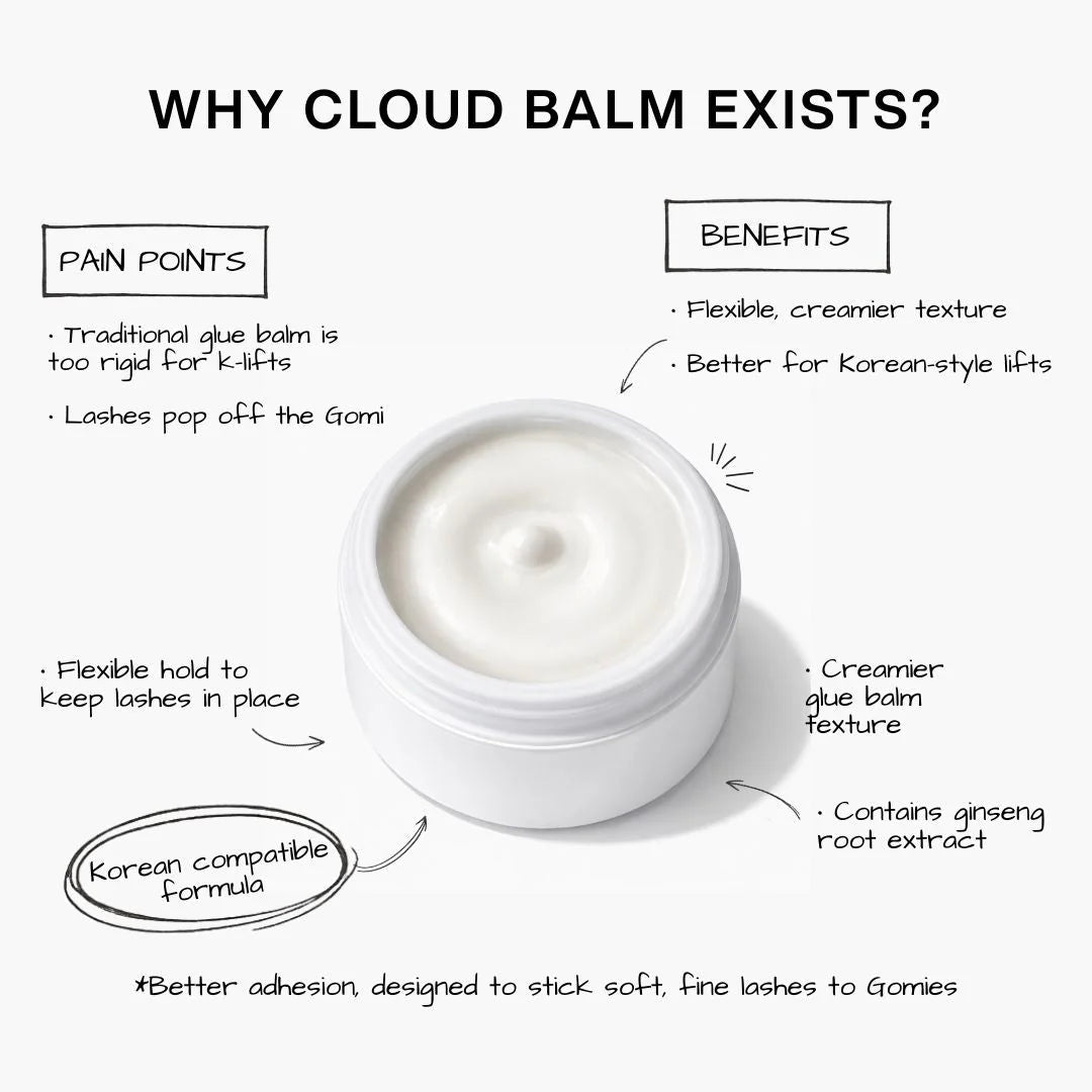 THE LASH SHOP-Cloud Balm 雲朵黏膏（15g）