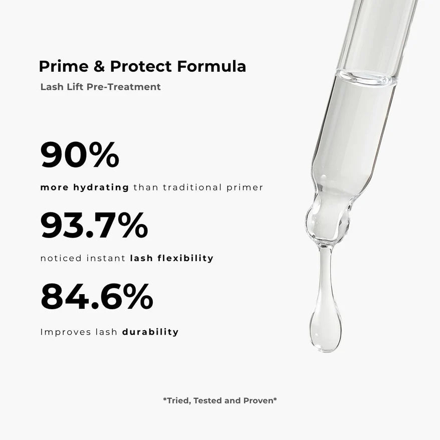 THE LASH SHOP-Lash Prep x Protect (前置保護乳) 5ml